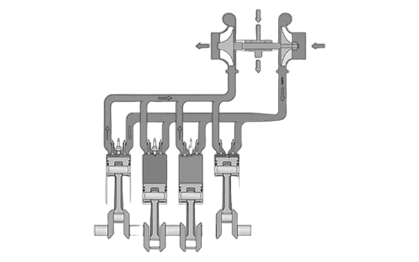 渦輪增壓器工作原理圖-柴油發(fā)電機組.png