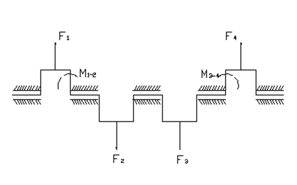 曲軸上離心力作用圖-柴油發(fā)電機組.png