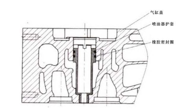 改進(jìn)后柴油發(fā)電機氣缸蓋噴油器護套結構圖.png