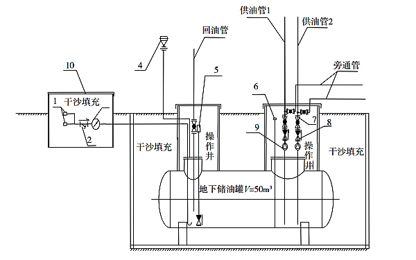 柴油發(fā)電機地埋式儲油罐供油管道設計詳圖.png