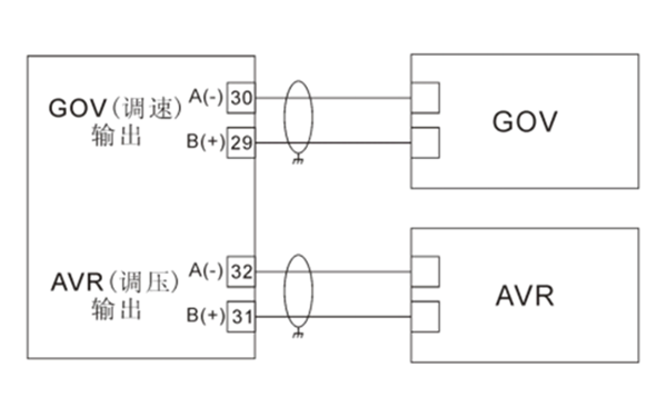 GOV調速.AVR調壓連接圖-柴油發(fā)電機組并聯(lián)系統.png