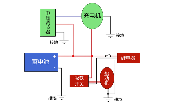 柴油機啟動(dòng)系統接線(xiàn)圖.png