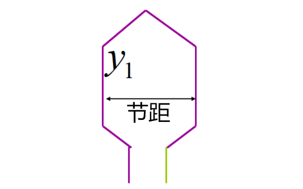 發(fā)電機節距示例圖.png