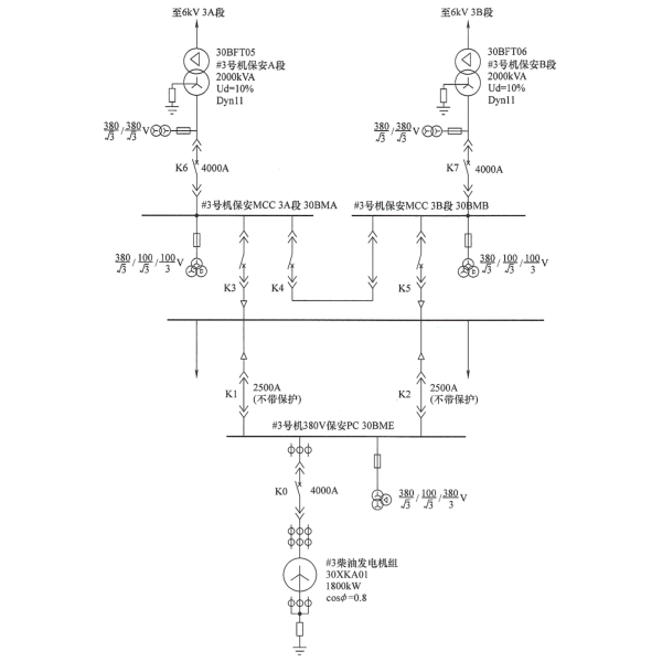 張家港某電廠(chǎng)柴油發(fā)電機組一次系統圖.png