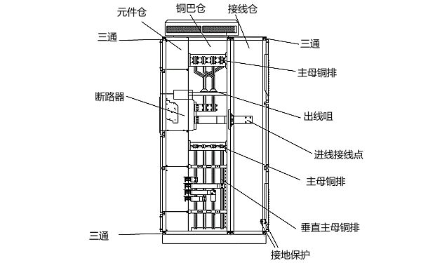 柴油發(fā)電機低壓配電柜結構圖.png