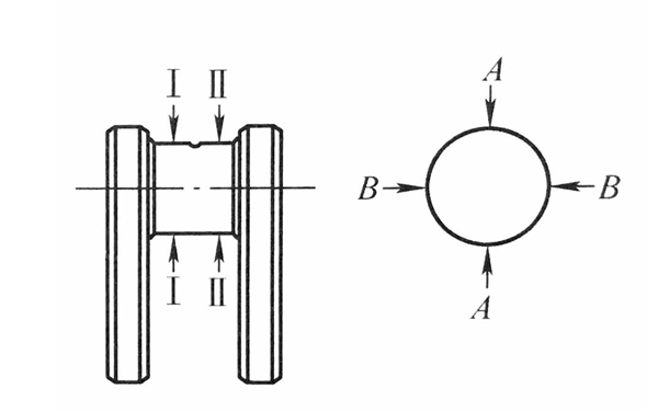 連桿軸頸的測量圖-柴油發(fā)電機組.png