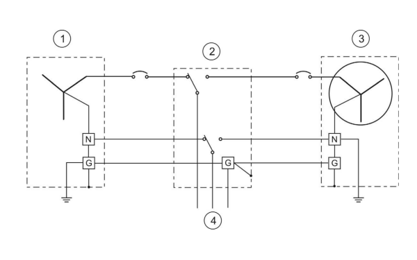 柴油發(fā)電機三相四極開(kāi)關(guān)接地線(xiàn)路圖.png