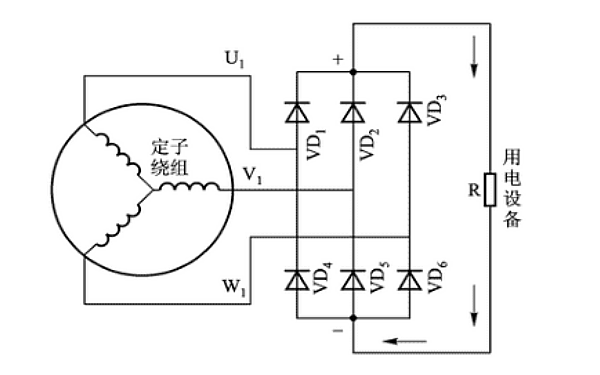 三相發(fā)電機整流電路圖.png