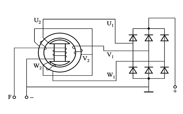 同步交流發(fā)電機工作原理圖.png