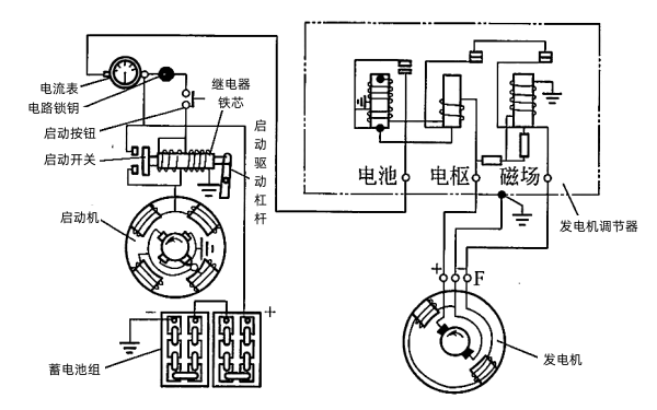 電磁操縱機構啟動(dòng)機電氣連接圖.png