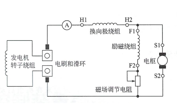 勵磁系統電氣原理圖-柴油發(fā)電機組.png