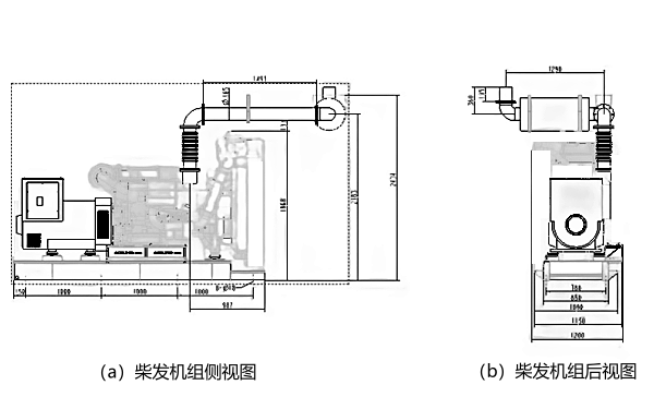 固定開(kāi)架式柴油發(fā)電機組外形尺寸圖.png