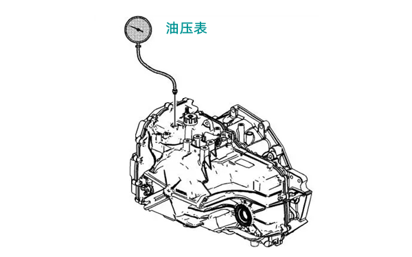 機油壓力表指示示意圖-柴油發(fā)電機組.png