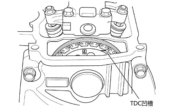 氣門(mén)間隙調整（對準4缸TDC凹槽）.png