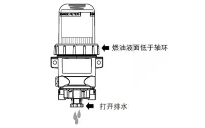 油水分離器排放水和雜質(zhì)-柴油發(fā)電機組.png