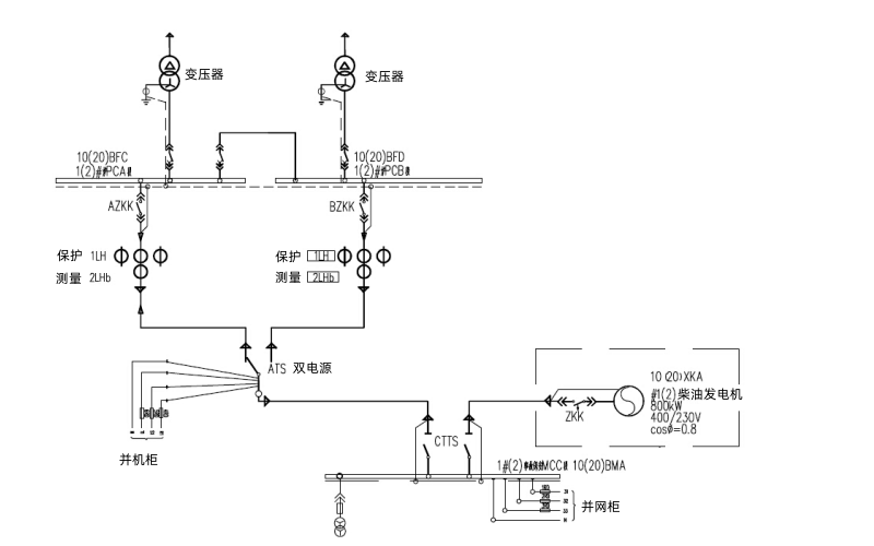 柴油發(fā)電機組接線(xiàn)原理圖.png