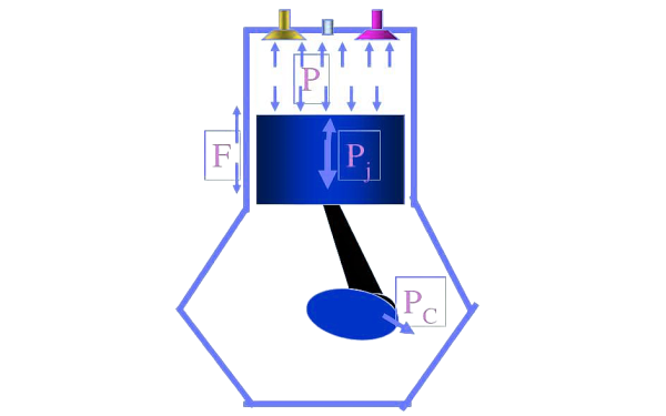 柴油機曲柄連桿機構受力示意圖.png