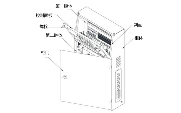 柴油發(fā)電機組智能控制屏外觀(guān)圖.png