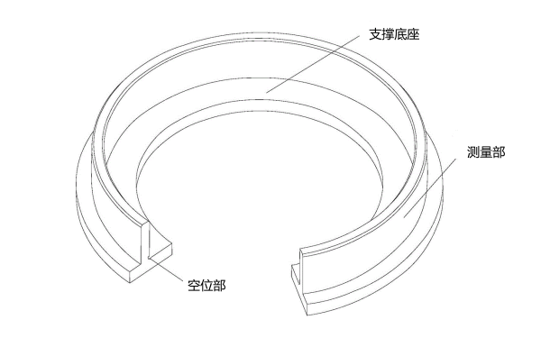 活塞環(huán)間隙測量環(huán)規.png