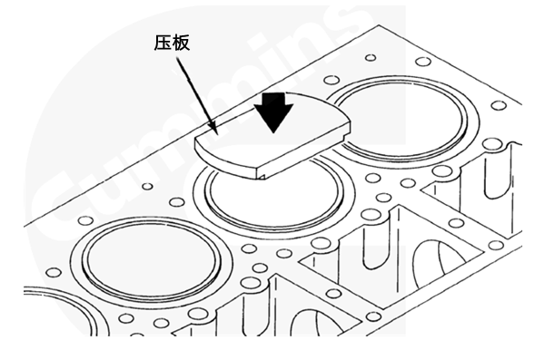 柴油發(fā)電機缸套突出量測量步驟-壓板.png