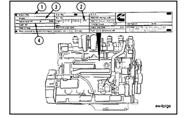 康明斯發(fā)動(dòng)機銘牌位置圖_K19_K38_K50_QSK23_QST30.png