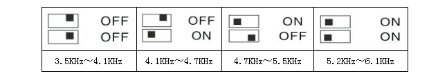 脈沖頻率范圍-康明斯柴油發(fā)電機組.png