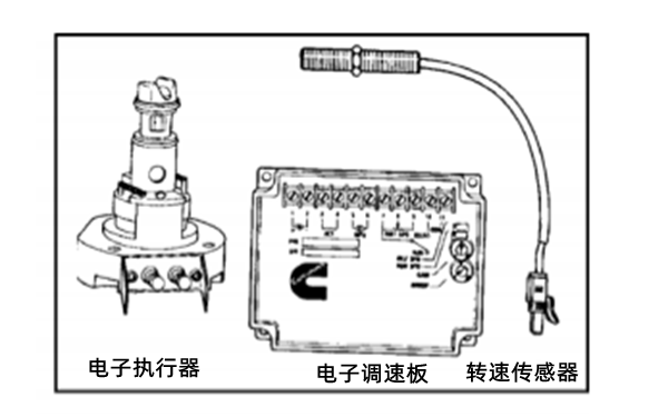 電子燃油控制系統-柴油發(fā)電機組.png