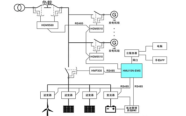 柴發(fā)混合能源控制系統電路圖.png