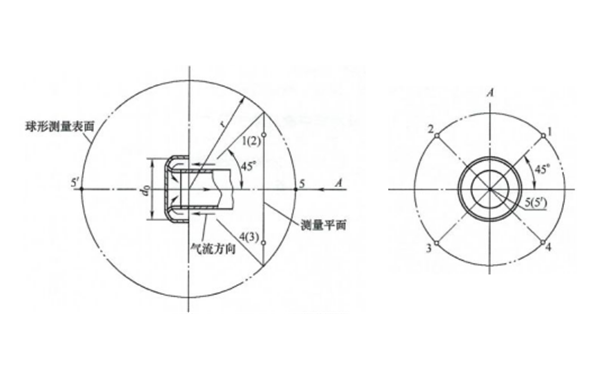 周向進(jìn)氣-柴油發(fā)電機組.png