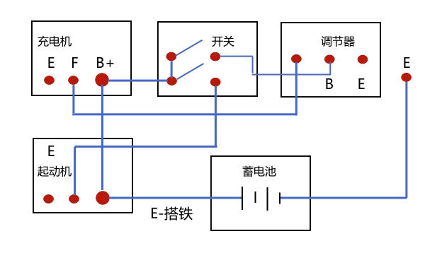 柴油機啟動(dòng)系統各結構接線(xiàn)圖.jpg