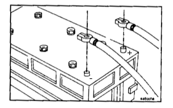 啟動(dòng)電池接線(xiàn)柱拆裝圖.png