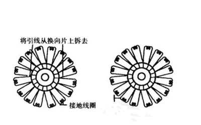 線(xiàn)圈繞組接地檢測-柴油發(fā)電機組.webp.png