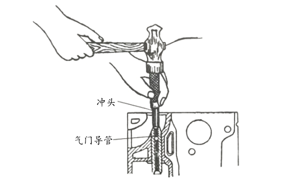 氣門(mén)導管的拆卸方法.jpg