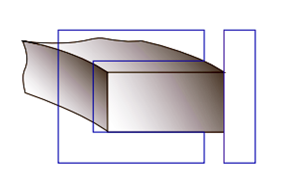 矩形平面活塞環(huán)形狀.png