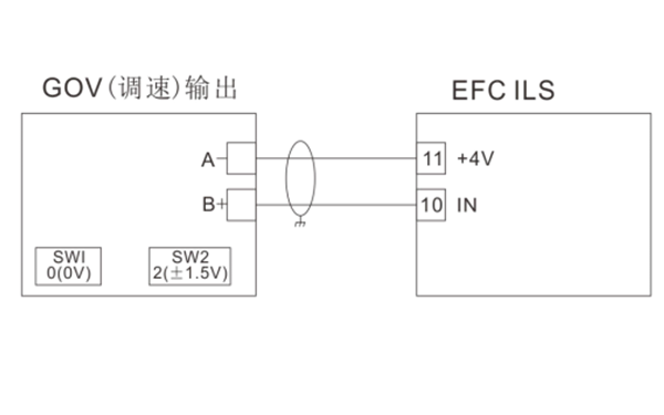 EFC ILS調速板連接圖-柴油發(fā)電機組并聯(lián)系統.png