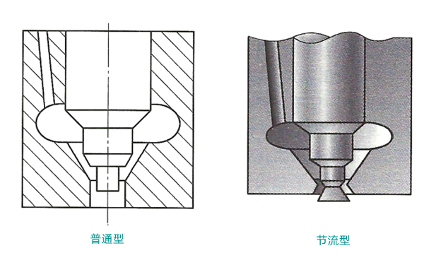 軸針式噴油器的結構圖-柴油發(fā)電機組.png