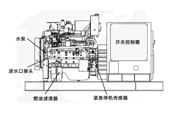 進(jìn)氣側視圖-東風(fēng)康明斯柴油發(fā)電機組.png