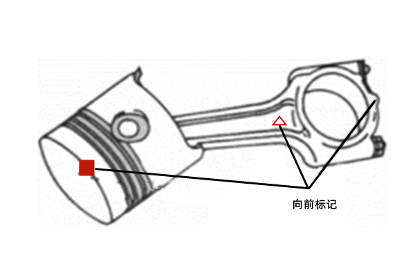 活塞連桿組裝配標記號-柴油發(fā)電機組.png