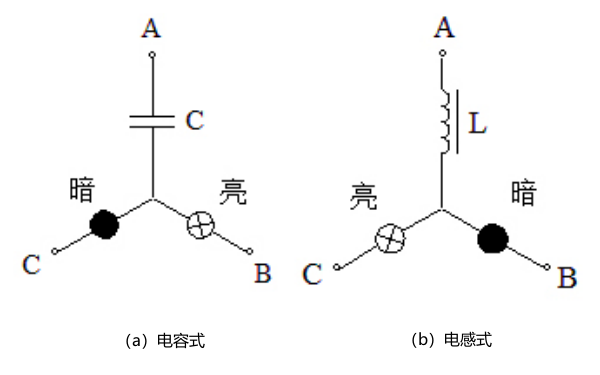 發(fā)電機相序指示燈原理接線(xiàn).png