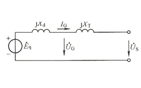 同步發(fā)電機等值電路圖.png