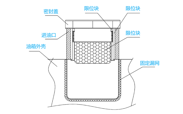 柴油發(fā)電機日用油箱進(jìn)油口結構圖.png