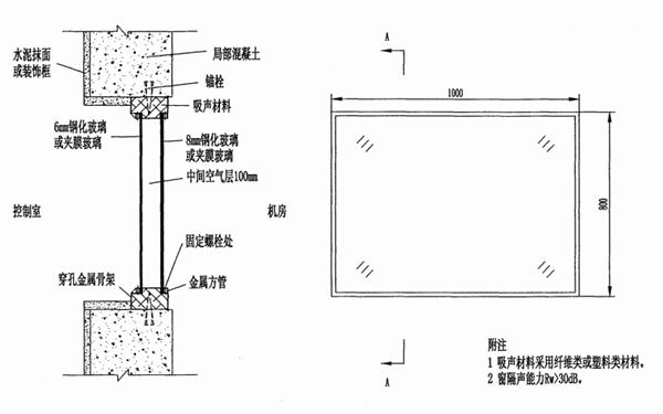 機房觀(guān)察窗安裝圖-柴油發(fā)電機組.png