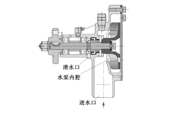 冷卻水泵結構示意圖-柴油發(fā)電機組.png