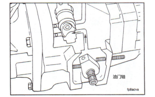 燃油泵油門(mén)軸工作過(guò)程-康明斯柴油發(fā)電機組.png