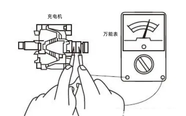 測量充電機集電環(huán)之間的電阻.png