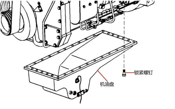 柴油機機油盤(pán)位置示意圖.png