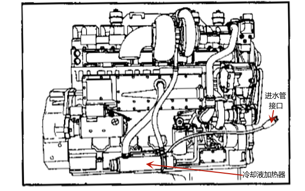 柴油機冷卻液強制循環(huán)加熱器位置圖.png