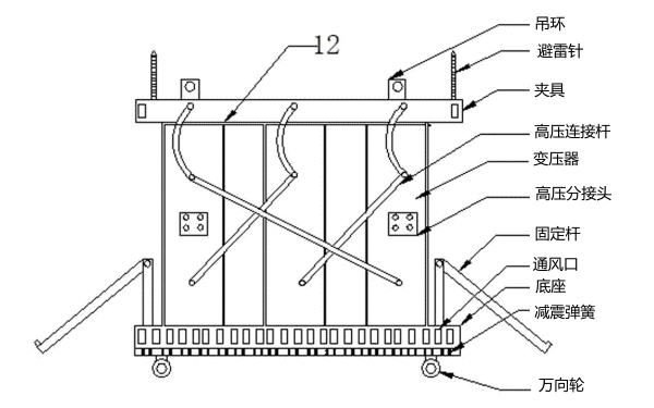 發(fā)電機接地變壓器結構圖.png