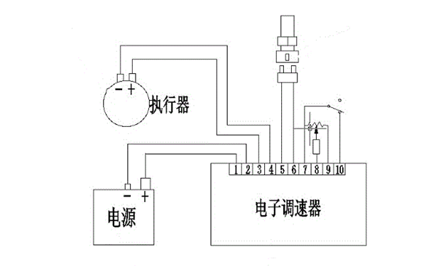 調速板接線(xiàn)圖-康明斯柴油發(fā)電機組.png