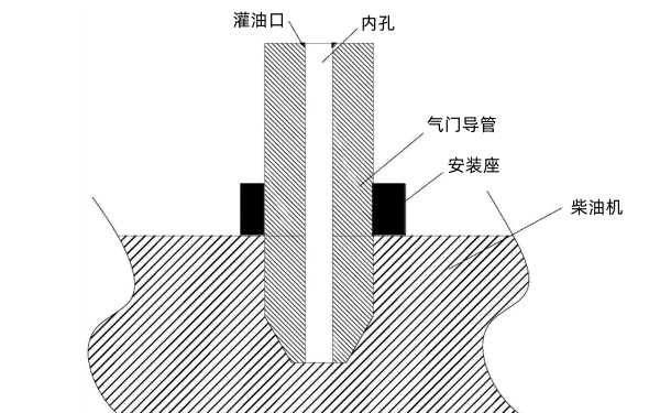 氣門(mén)導管安裝壓入方法.png